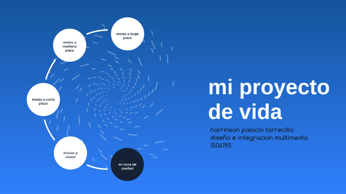 proyecto de vida by Harrinson torrecilla on Prezi