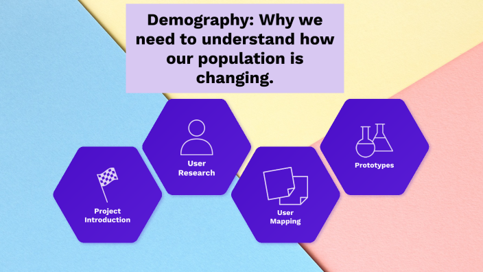 Demography: Why we need to understand how our population is changing 