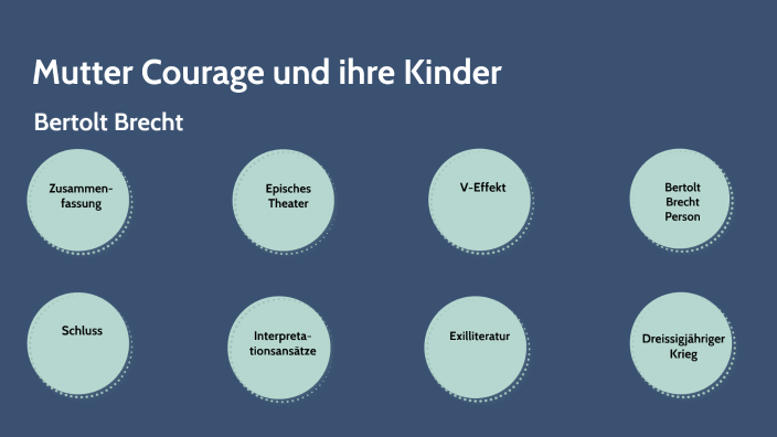 Mutter Courage Und Ihre Kinder Zusammenfassung Mutter Courage und ihre Kinder by Melike Dalkusu on Prezi