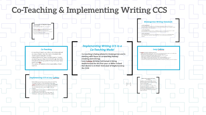 Implementing Writing CCS in a Co-Teaching Model by Jessica Berry on Prezi