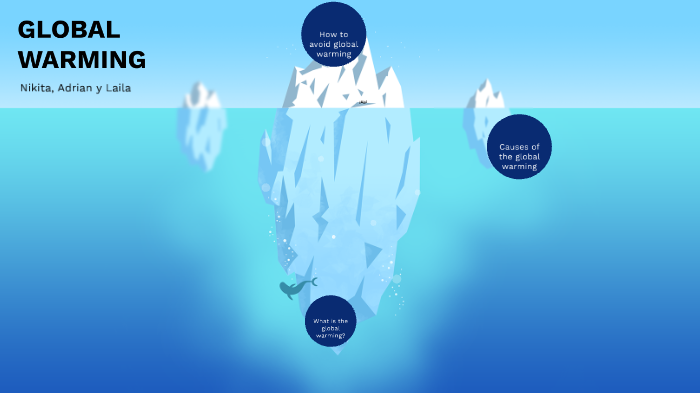 GLOBAL WARMING by Nikita Knyshev on Prezi