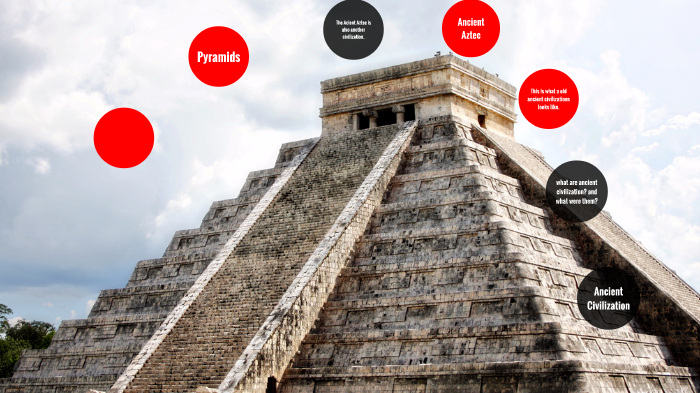 Ancient Civilization by jaylen t on Prezi