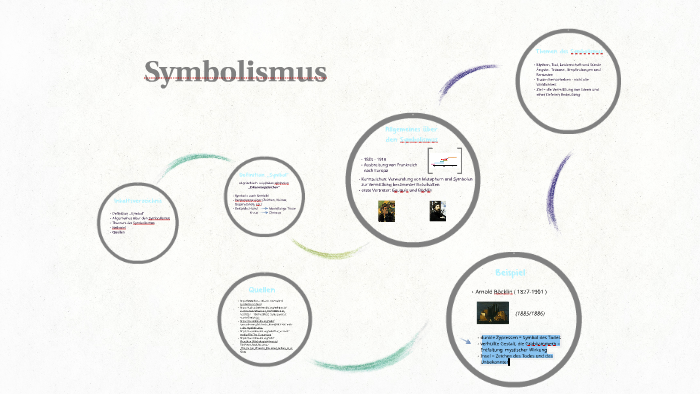 Symbolismus by Pauline Schaffarczyk on Prezi