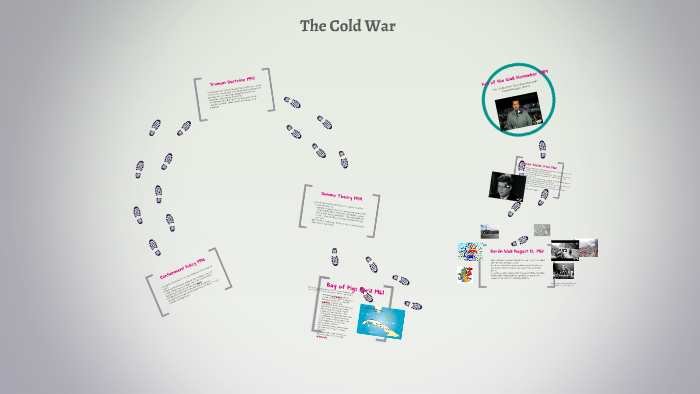 The Cold War by J Peer on Prezi
