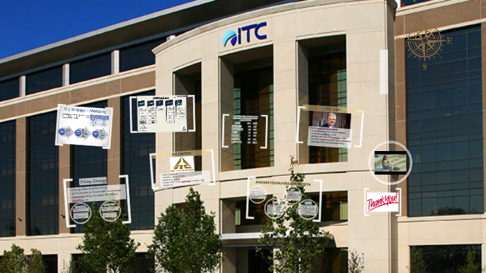 itc-enduring-value-by-santosh-loya-on-prezi