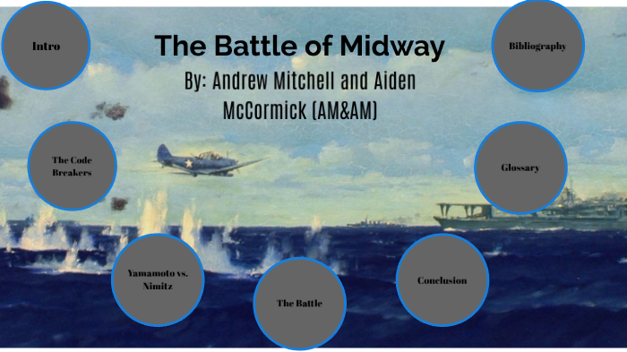 The Battle of Midway by Andrew M... on Prezi