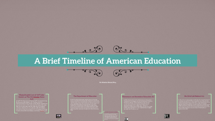 The American Timeline on Education by Rebekah King on Prezi