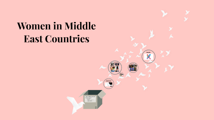 Women in Middle East Countries by Carolina Martins on Prezi