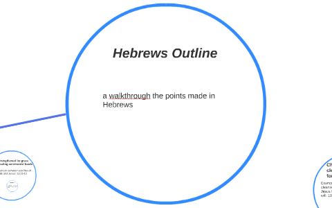 Hebrews Outline by Mac Mayeda on Prezi