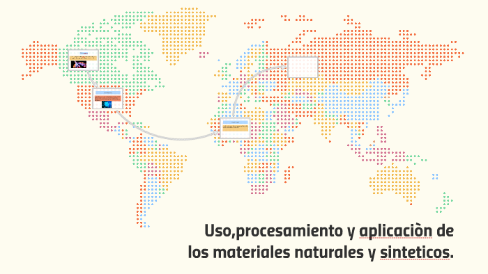 Uso,procesamiento y aplicaciòn de los materiales naturales y by Enrique