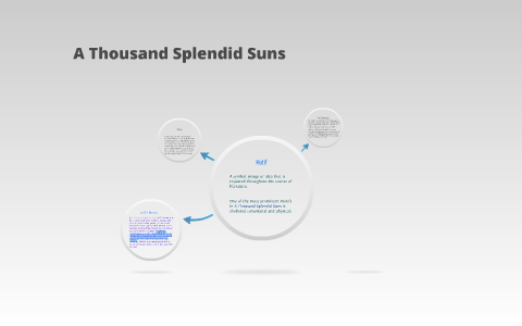 A Thousand Splendid Suns by on Prezi