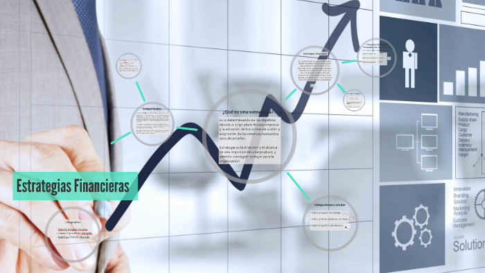 Estrategias Financieras By Brend Ovando On Prezi