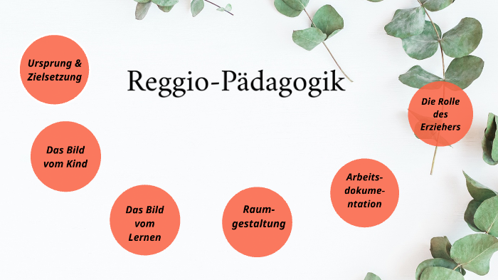 Ziele Der Reggio Pädagogik Reggio_Pädagogik by Malte Naujeck on Prezi