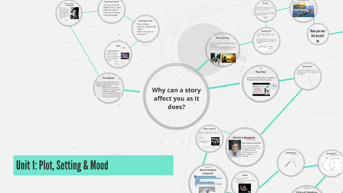 Unit 1 Plot Setting Mood By Veronica Guijarro On Prezi