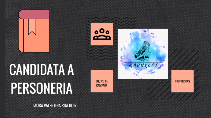 CANDIDATA A PERSONERIA by laura roa on Prezi
