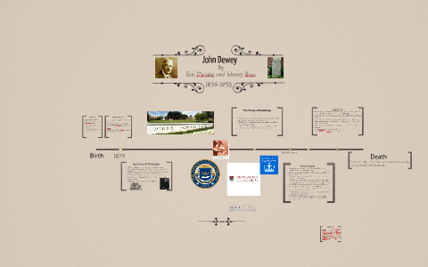 John Dewey by Eric D'souza on Prezi