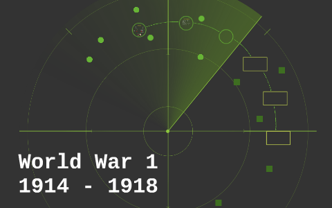 World War 1 by Nicole Johnson on Prezi