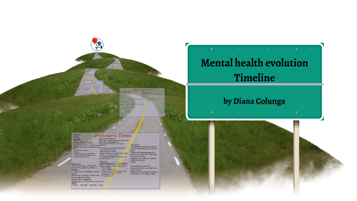 mental-health-evolution-by-diana-c-on-prezi