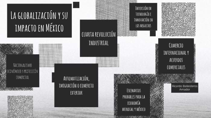 La globalización y su impacto en México by Ricardo Ballesteros on Prezi