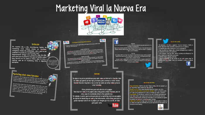 Marketing Viral la Nueva Era by Ever Duarte on Prezi