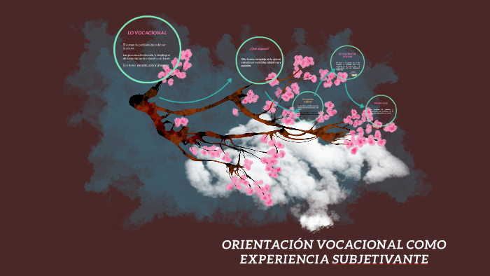 ORIENTACIÓN VOCACIONAL COMO EXPERIENCIA SUBJETIVANTE by Carmen Roberts