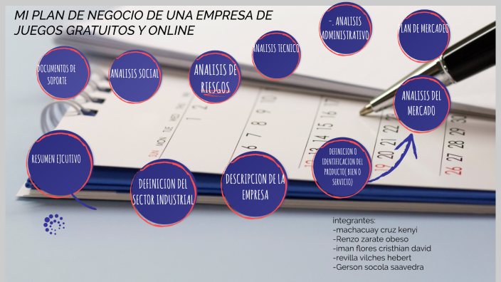 plan de negocio by david iman on Prezi