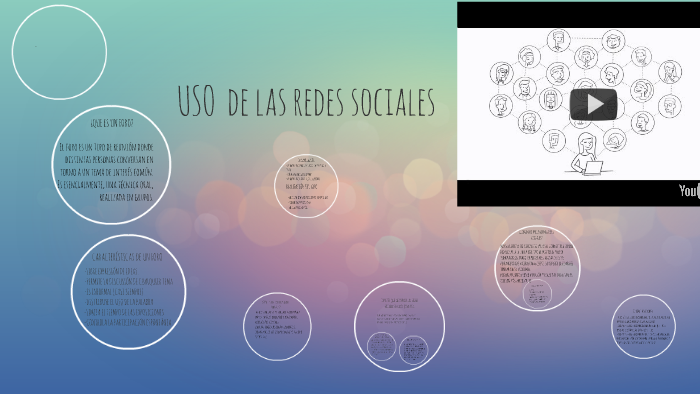Uso de las redes sociales by Marian Mendez on Prezi