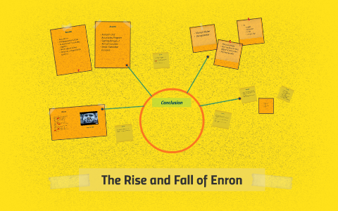 the rise and fall of enron case study