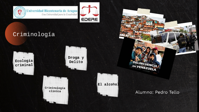 Ecología Criminal, La Criminología Clásica, La Droga, El Delito y el