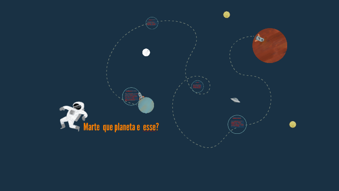 Marte Que Planeta E Esse By Luana Freie Timbó On Prezi