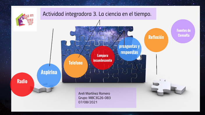 La ciencia en el tiempo by Areli Martinez on Prezi