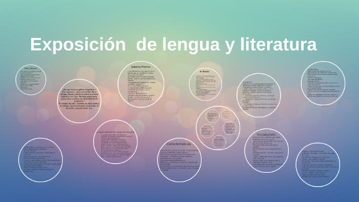 Exposición de lengua y literatura by karen del cisne morocho salinas on ...