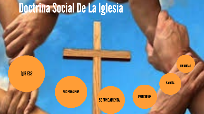 Doctrina Social De La Iglesia By Sebastian Bravo On Prezi Next