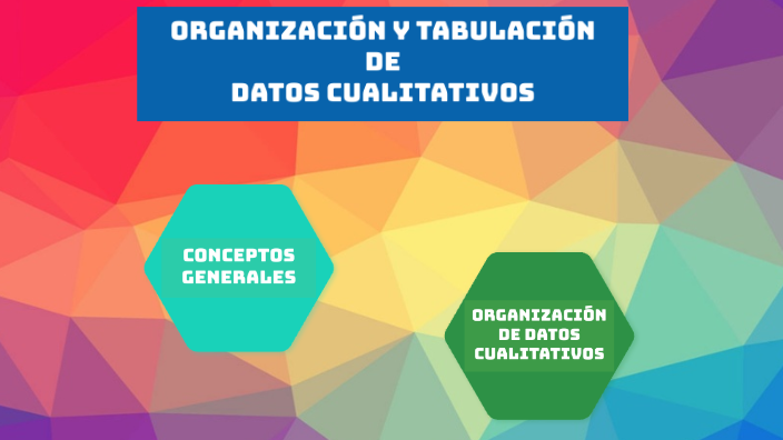 OrganizaciÓn Y TabulaciÓn De Datos Cualitativos By Neptalí León Suárez On Prezi 2133