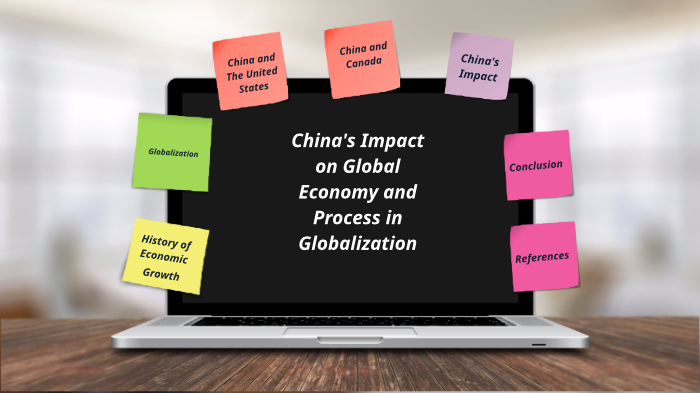 China's Impact on Global Economy and How China has taken part in the ...