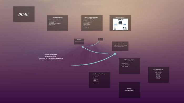 Graduation Project by Rim Abd Elraheem on Prezi