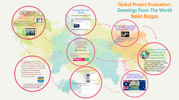 Global Project Evaluation : by B B on Prezi