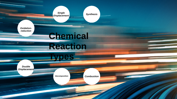 Chemical Reaction Types by Madison Rosencrance on Prezi