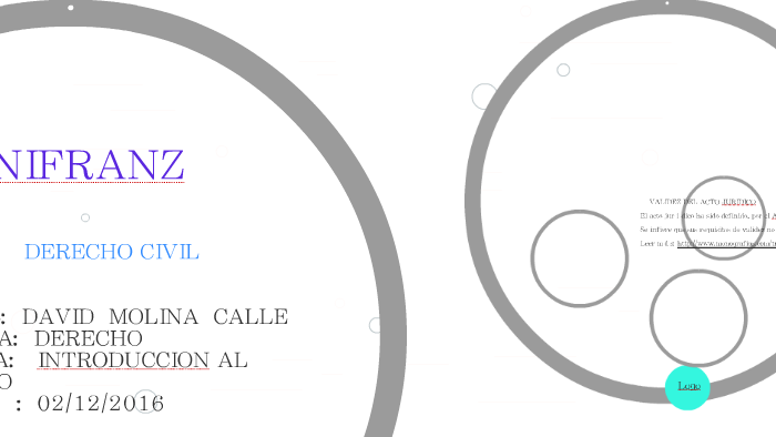 DERECHO CIVIL by Anethe Mendoza on Prezi