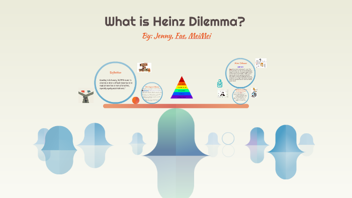 what-is-heinz-dilemma-by-meimei-pemika-on-prezi