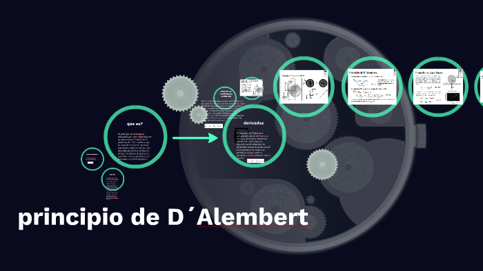 principio-de-d-alembert-by-esteban-castillo-olivas-on-prezi