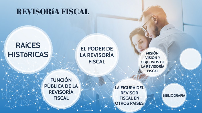 Revisoria Fiscal By On Prezi