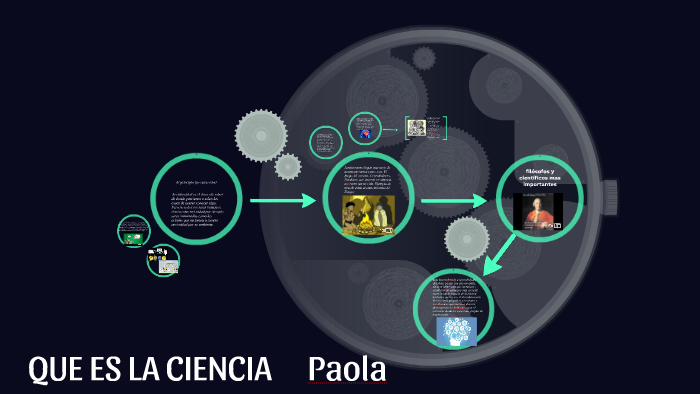 QUE ES LA CIENCIA by paola betancourt on Prezi