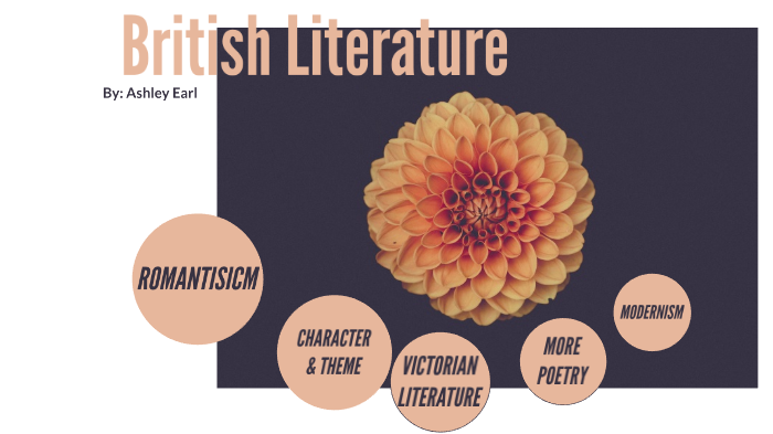 British Literature Prezi by Earl Ashley on Prezi