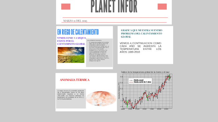 CALENTAMIENTO GLOBAL by Edgar Jimenez on Prezi
