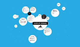 engranaje embrague Gastos supply chain management of adidas by pooja agarwal