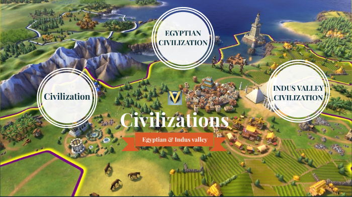 Civilization by Aadi Sharma on Prezi