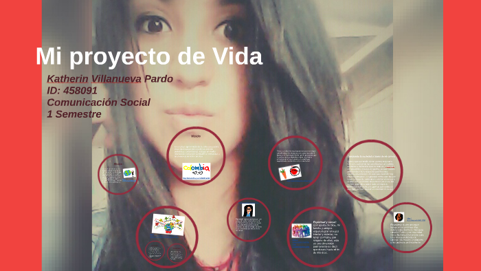 Mi proyecto de Vida by Katherin Villanueva Pardo on Prezi