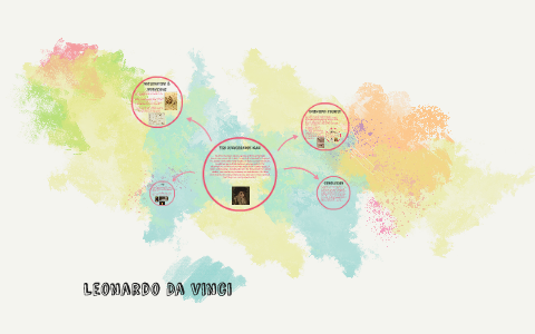 Renaissance Art by Megan :) on Prezi