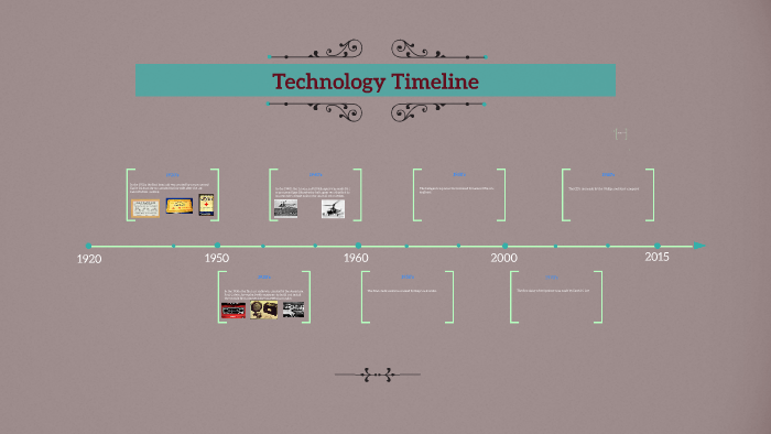 Technology Timeline by danielle bradley on Prezi